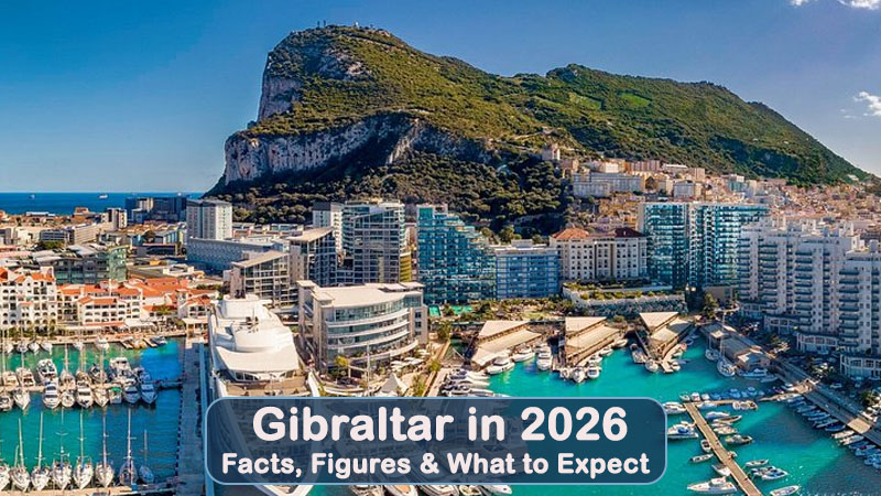 Gibraltar Marina and Waterfront Viewed from Above